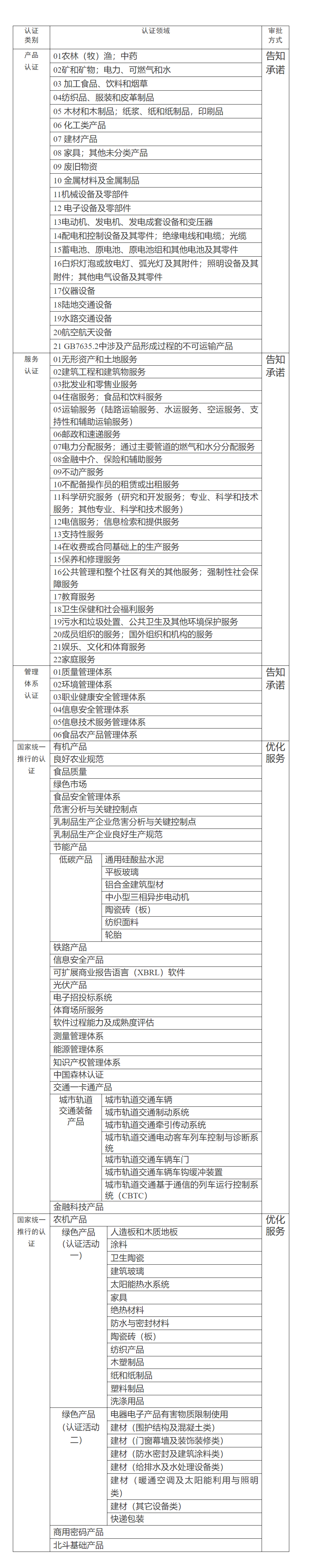 微信圖片_20220810094211.png