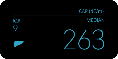 CAP?